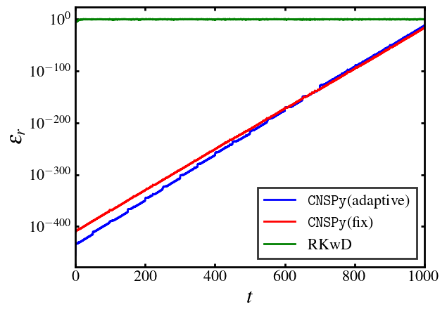 _images/Lorenz63_eqs_32_1.png