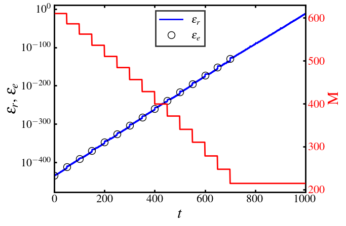 _images/Lorenz63_eqs_36_1.png